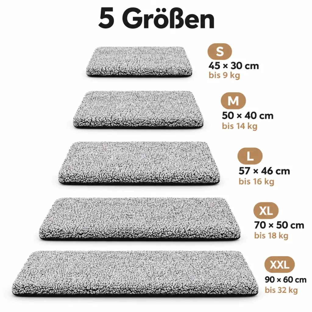 Größentabelle der Thermodecke S bis XXL mit Gewicht und Boxlänge